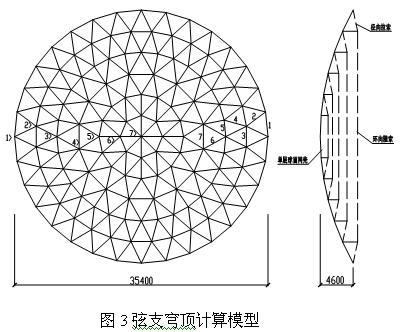 十字拱