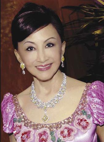 郑明明+-+搜狗百科