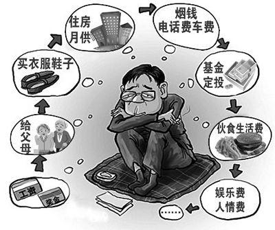 系统快穿之女配很高冷_张老板的收入很高(2)