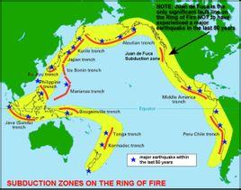 环太平洋火山地震带