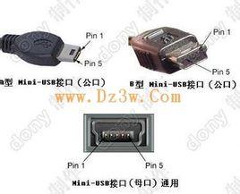 标准usb,miniusb,microusb成为目前最常见的us