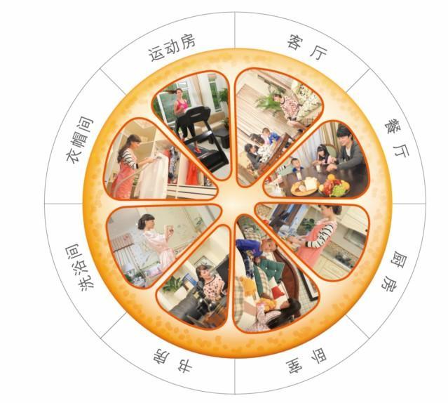 <em>好享购</em> 待遇_好享购物_好享购物<em>女模特</em>