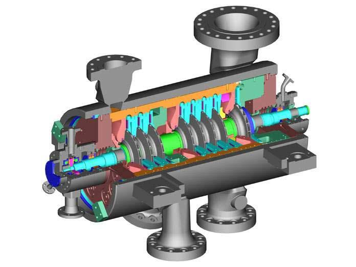 可分为容积式压缩机与气体动力式