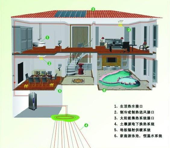 泳池热泵 南京_南京博世地源热泵_南京江宁博世汽修