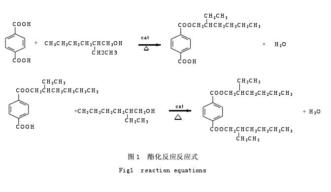 酯化反应