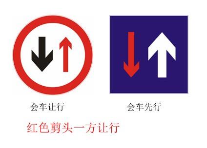 会车让行与会车先行标志