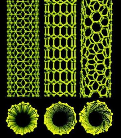 碳纳米管