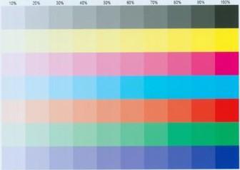 图像的色彩丰满度和精细度是由色阶决定的.色阶