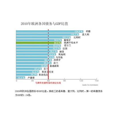 债务gdp_原神债务处理人位置图(2)