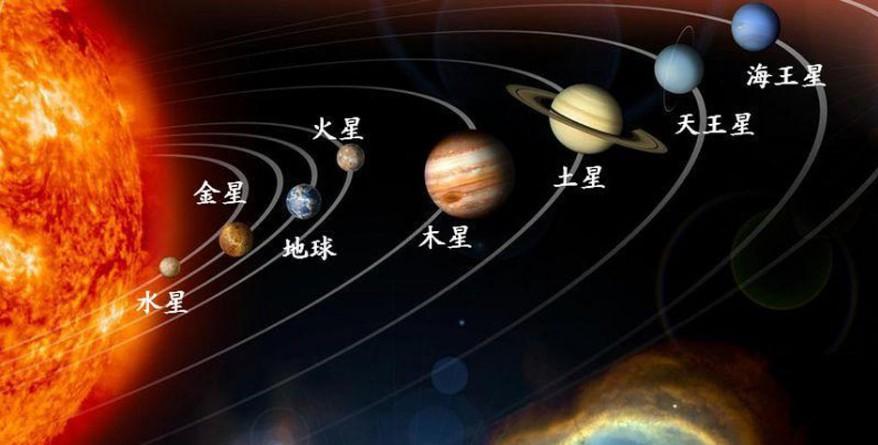 影片中极力渲染的九大行星在各自轨道上不停地围绕太阳运转,轨道,运行