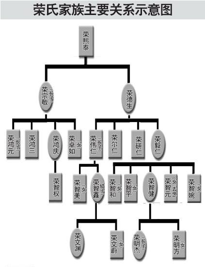 日本人文手抄报