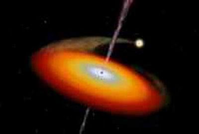 五维空间five-dimensional