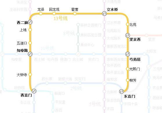 北京地铁13号线线路图示