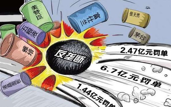 点击查看源网页 反垄断