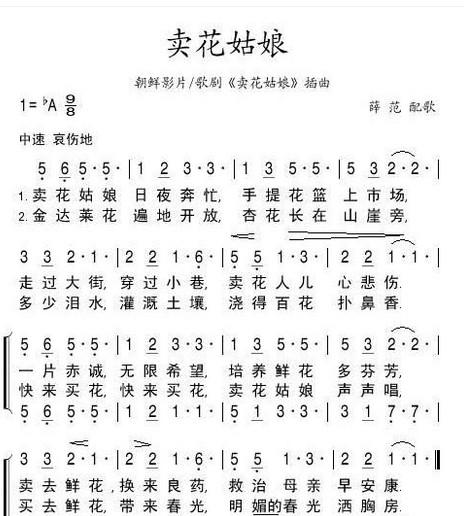 降e萨克斯回家简谱萨克斯降e调指法