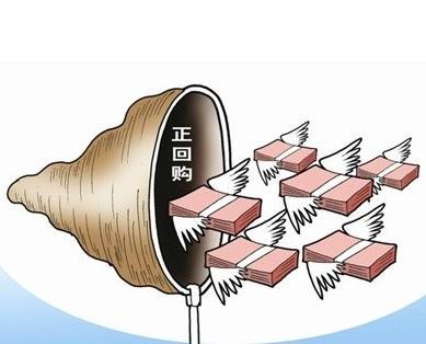 我国正回购_正回购属于_正山小种属于什么茶