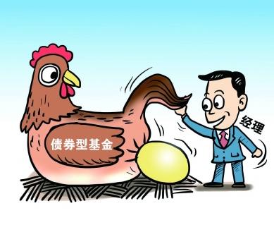 小白求解,债券基金适合定投吗?在微信理财通上