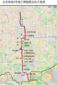届时,从昌平到大兴,全长46公里的地铁8号线全线