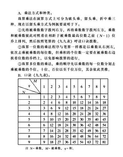 珠心算口诀教学视频 | 知客分享