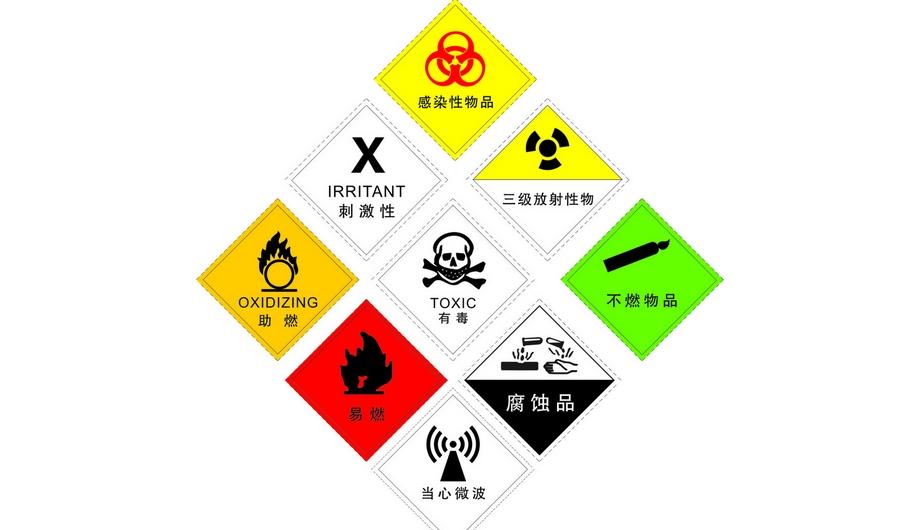 危险化学品标志