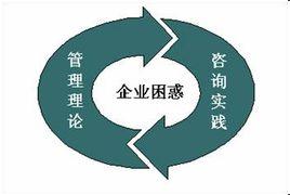 管理理论是近代所有管理理论的综合,mba及ceo必读12篇等经典