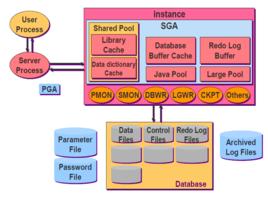 什么是关系语言?_关系是什么_关系不足