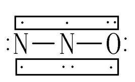 式no,在一定条件下能支持燃烧(同氧气,因为笑气在高温下能分解成氮气