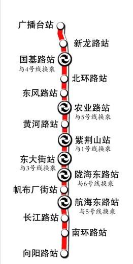 郑州地铁2号线+-+搜狗百科