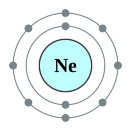 氖(neon(旧译作氝,讹作氞,是一种化学元素