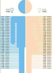 人口普查工作的由来_人口普查工作图片(3)