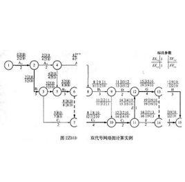 双代号网络图