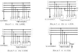 三相五线制标准导线颜色为:a线黄色,b线绿晒刈⒐俜饺,掌握百科最新