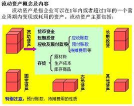 会计等式的原理_会计学原理 会计等式 土豆视频(2)