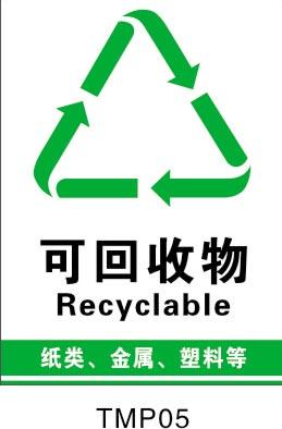 可回收垃圾就是可以再生循环的垃圾
