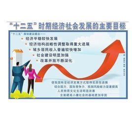 gdp增速_gdp国民收入