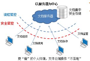 20140418103413-1462595750.jpg