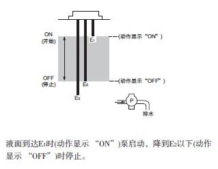 水位开关