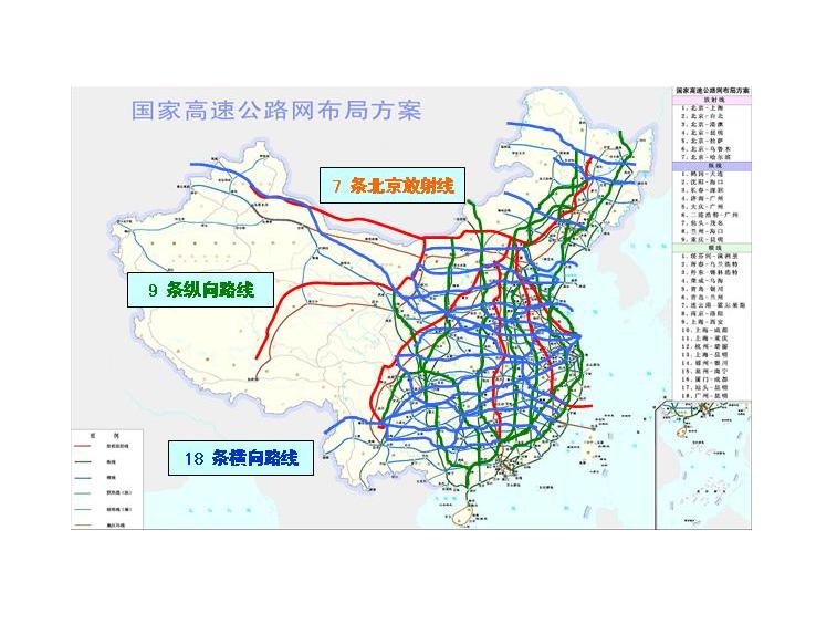 中国国家高速公路网,采用放射线与纵横网格相结合