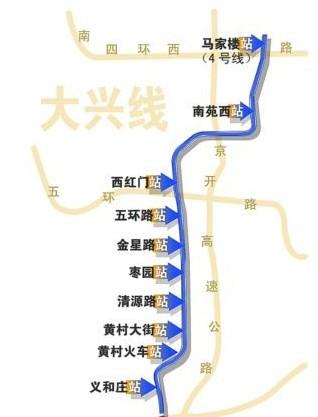 北京地铁大兴线
