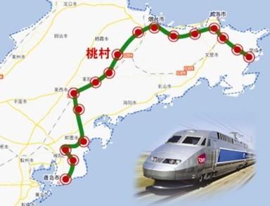 青烟威荣城际铁路