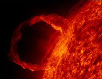 日珥,是指在日全食时,太阳的周围镶着一个红色的环圈,上面跳动着鲜红