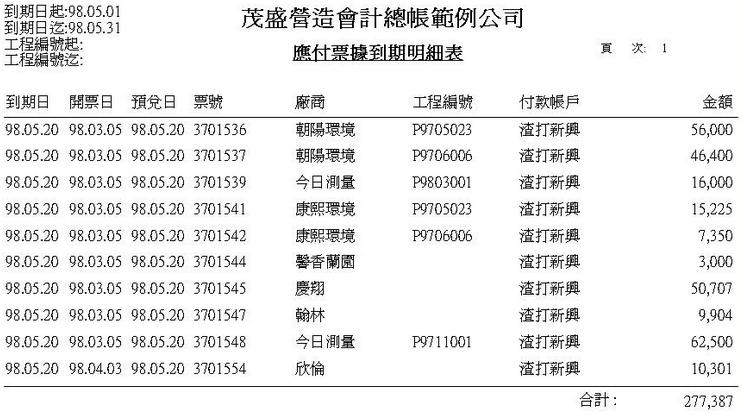 应付票据