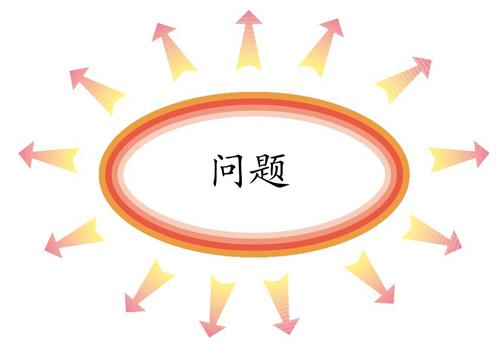 发散思维