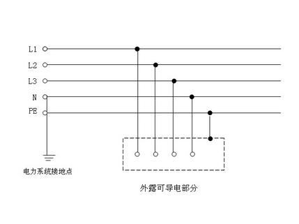 三相五线制