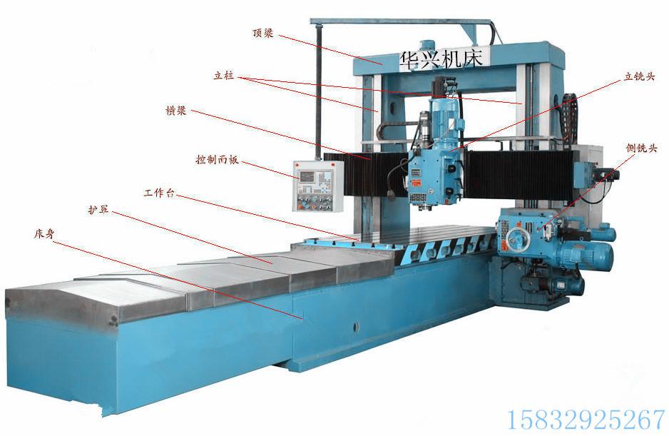 龙门铣床