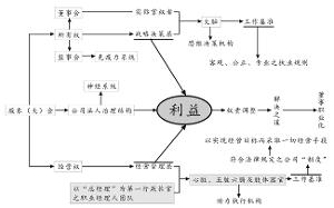 名词解释人口资源_这90个名词,十九大前公职人员必须掌握