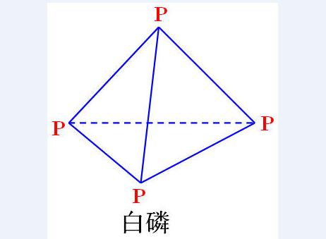 由"正四面体"结构引发对高校学生稳定安全工作的思考