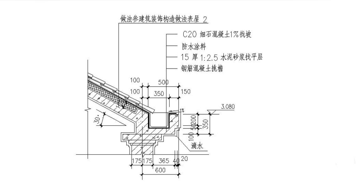 典型地带指建筑构图中在就是的部件水平线脚并凸的顶部檐口;特指古典家具结构设计吧图片