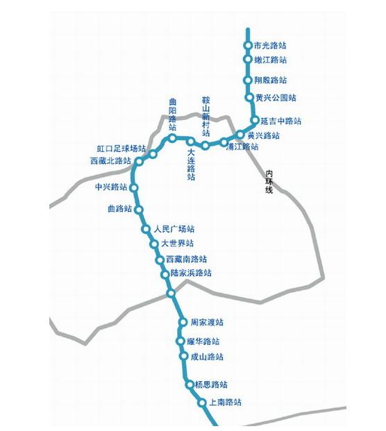 上海轨道交通八号线,编号m8,又称杨浦线.