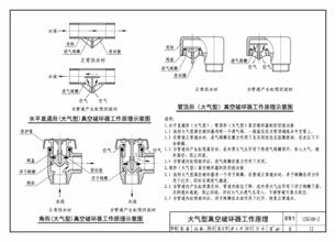 真空破坏器